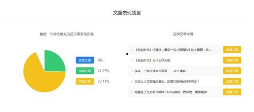 娱乐吃瓜客 百家号,吃瓜客百家号带你领略明星幕后故事
